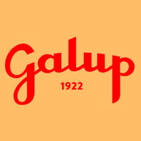 Logo Galup